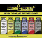 Drillbrush Patio & Garden Stiff Red Drill Brush (4 Piece) Image 3