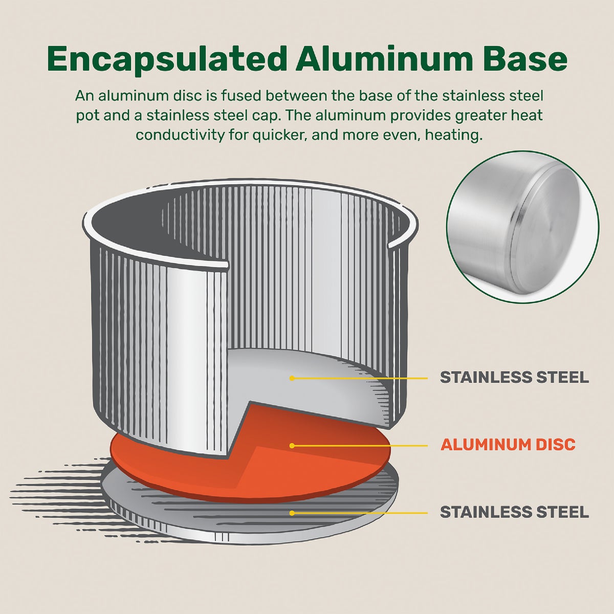 McSunley 21.5 Qt. Prep-n-Cook Stainless Steel Canner with Jar Rack Image 6
