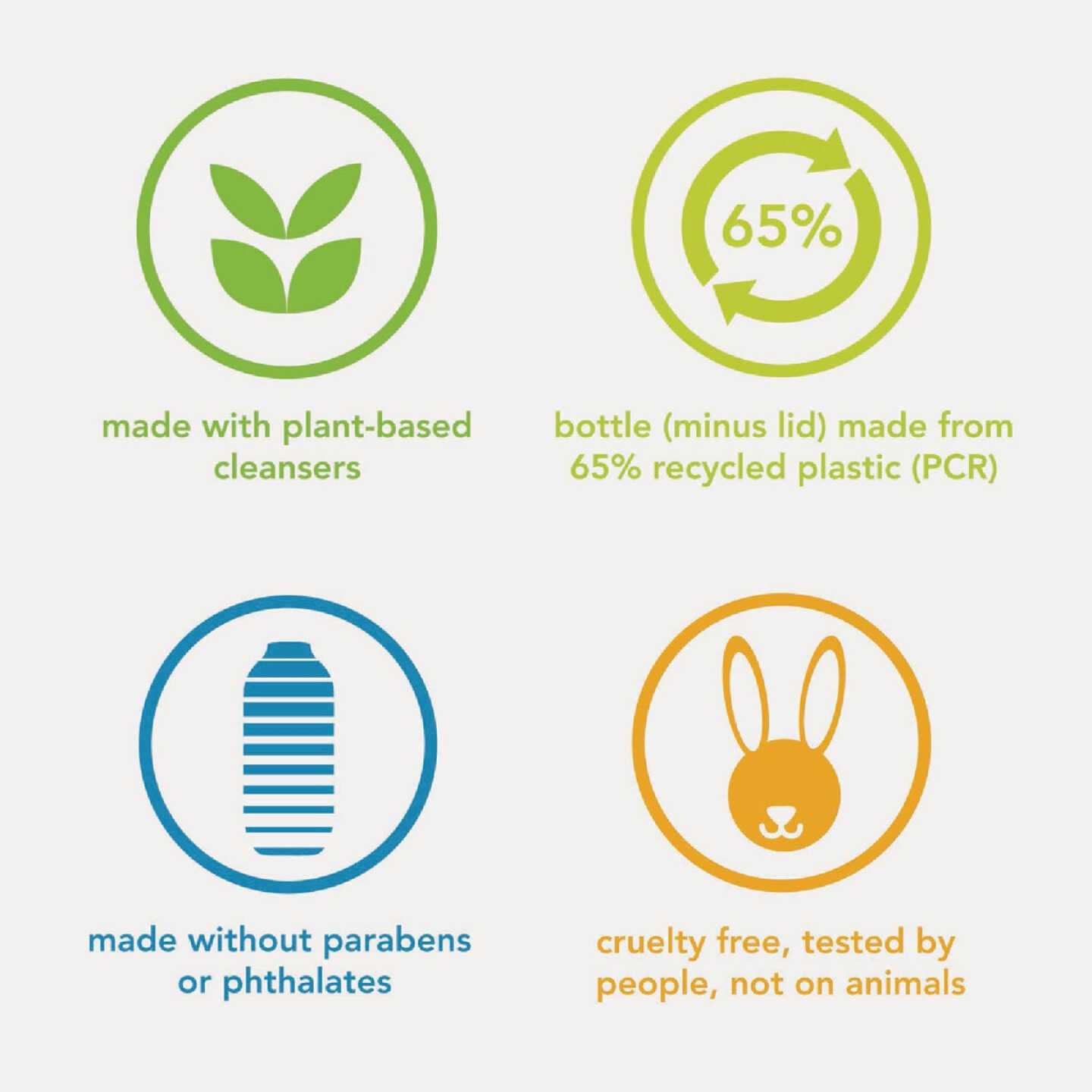 Method 18 Oz. Cedar + Cypress Men's Body Wash Image 4