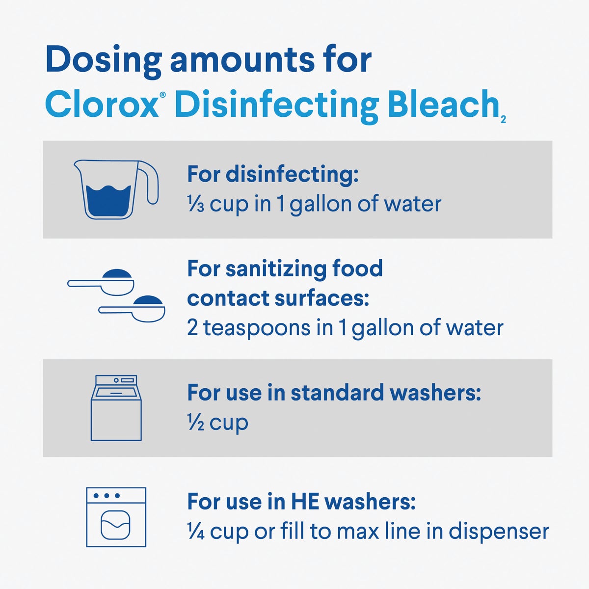 Clorox 24 Oz. Disinfecting Bleach Image 3