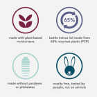 Method 13.5 Oz. Simply Nourish Experiential Lotion Image 5