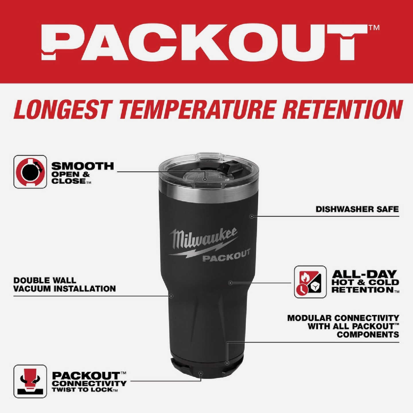 Milwaukee PACKOUT 30 Oz. Black Insulated Tumbler Image 2
