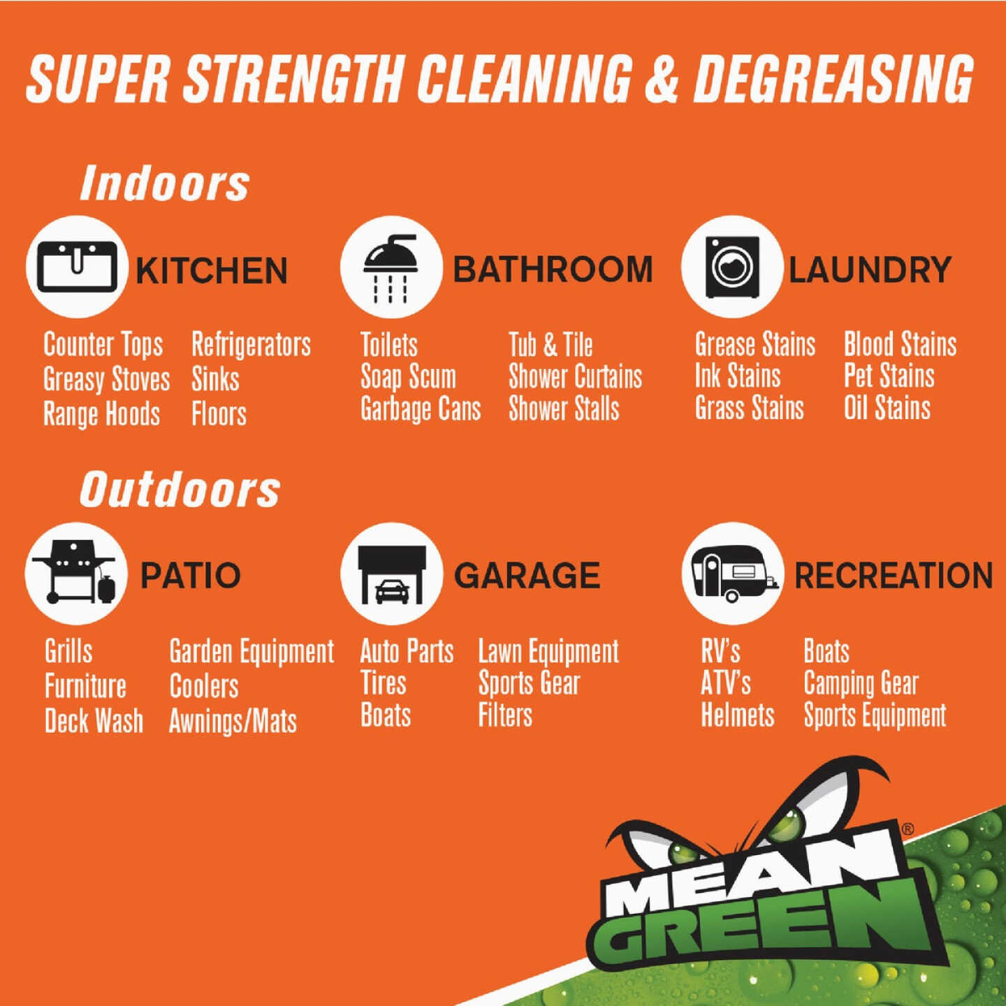 Mean Green 1 Gal. Super Strength Cleaner & Degreaser Image 3