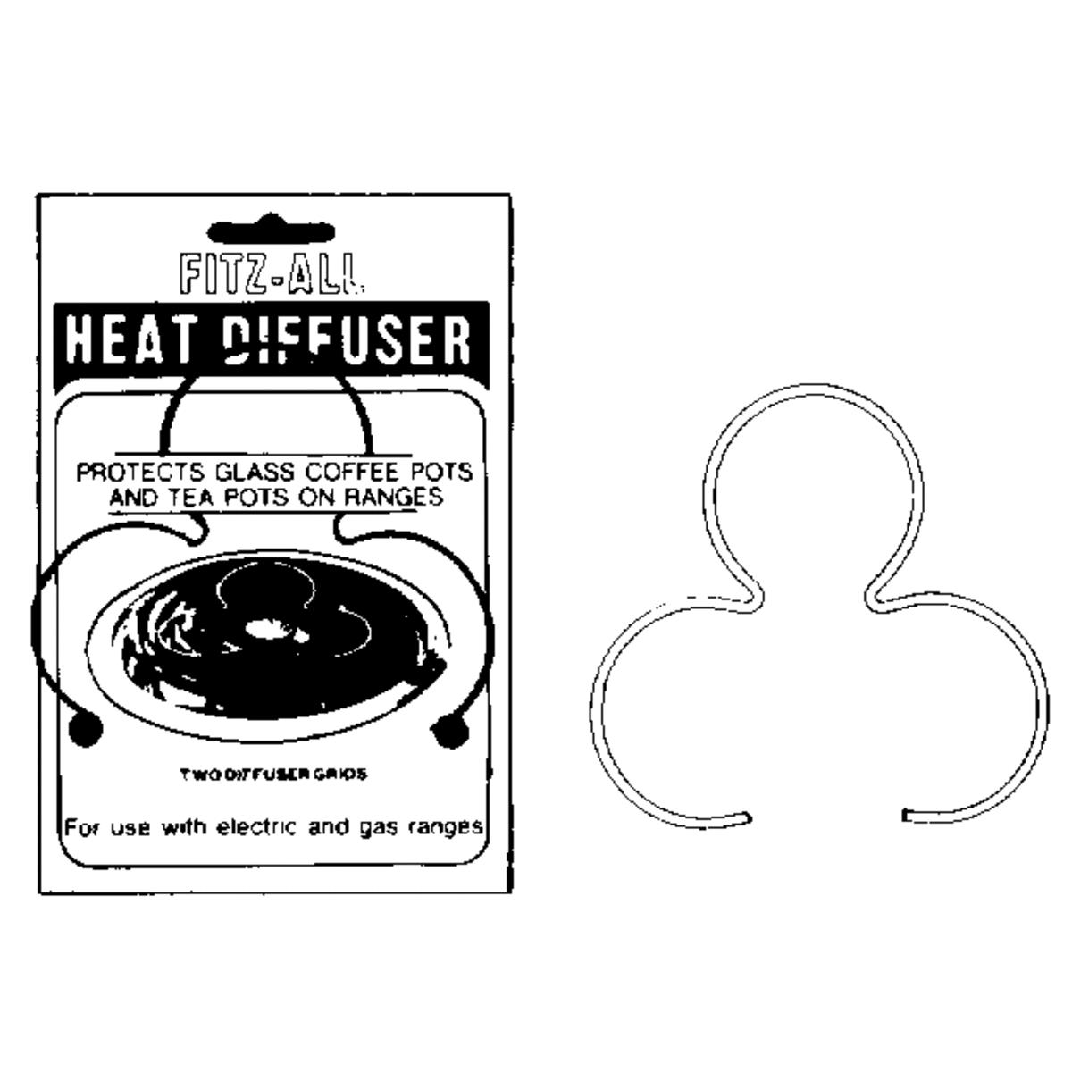 2 HEAT DIFFUSER