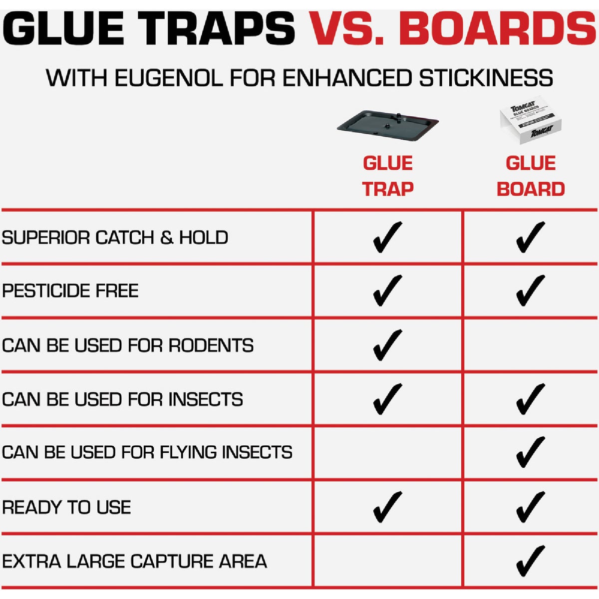 TOMCAT Mouse Size Glue Trap (4-Pack) Image 7