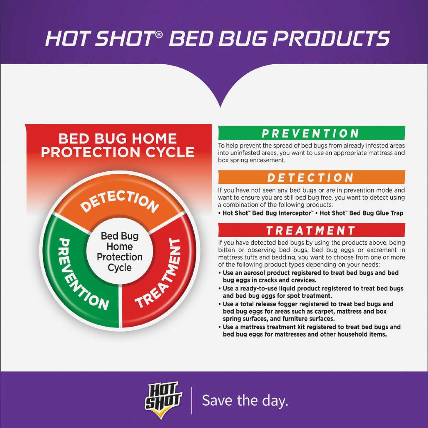 Hot Shot 1 Gal. Ready To Use Flea & Bedbug Killer Image 2