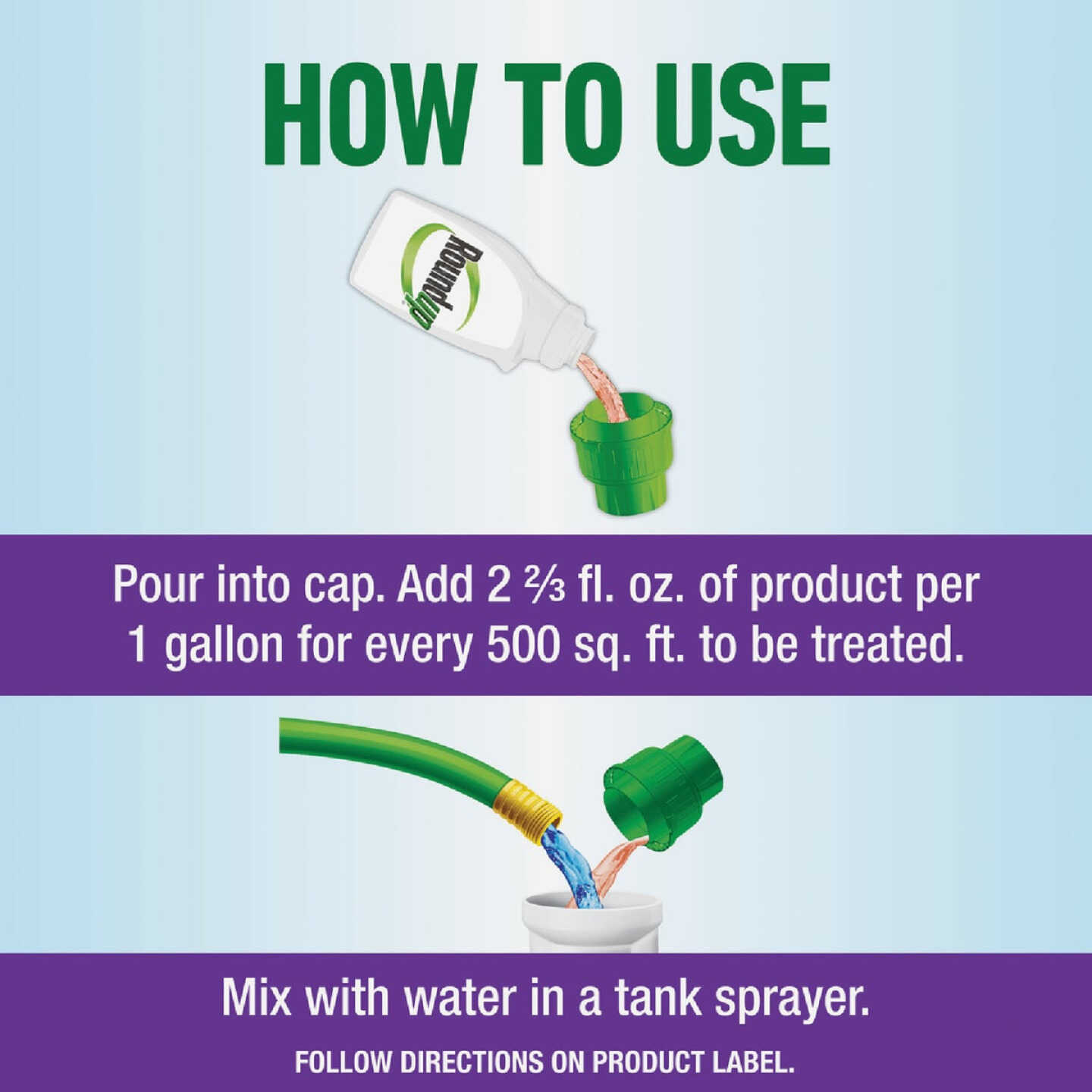 Roundup For Lawns 32 Oz. Concentrate Southern Formula Weed Killer Image 5