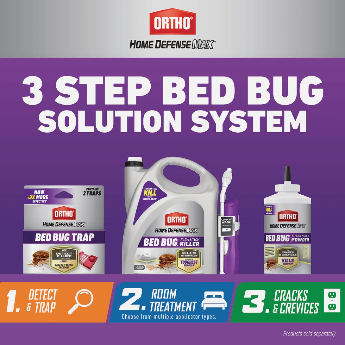 Ortho Home Defense Glue Bed Bug Trap (2-Pack) Image 2