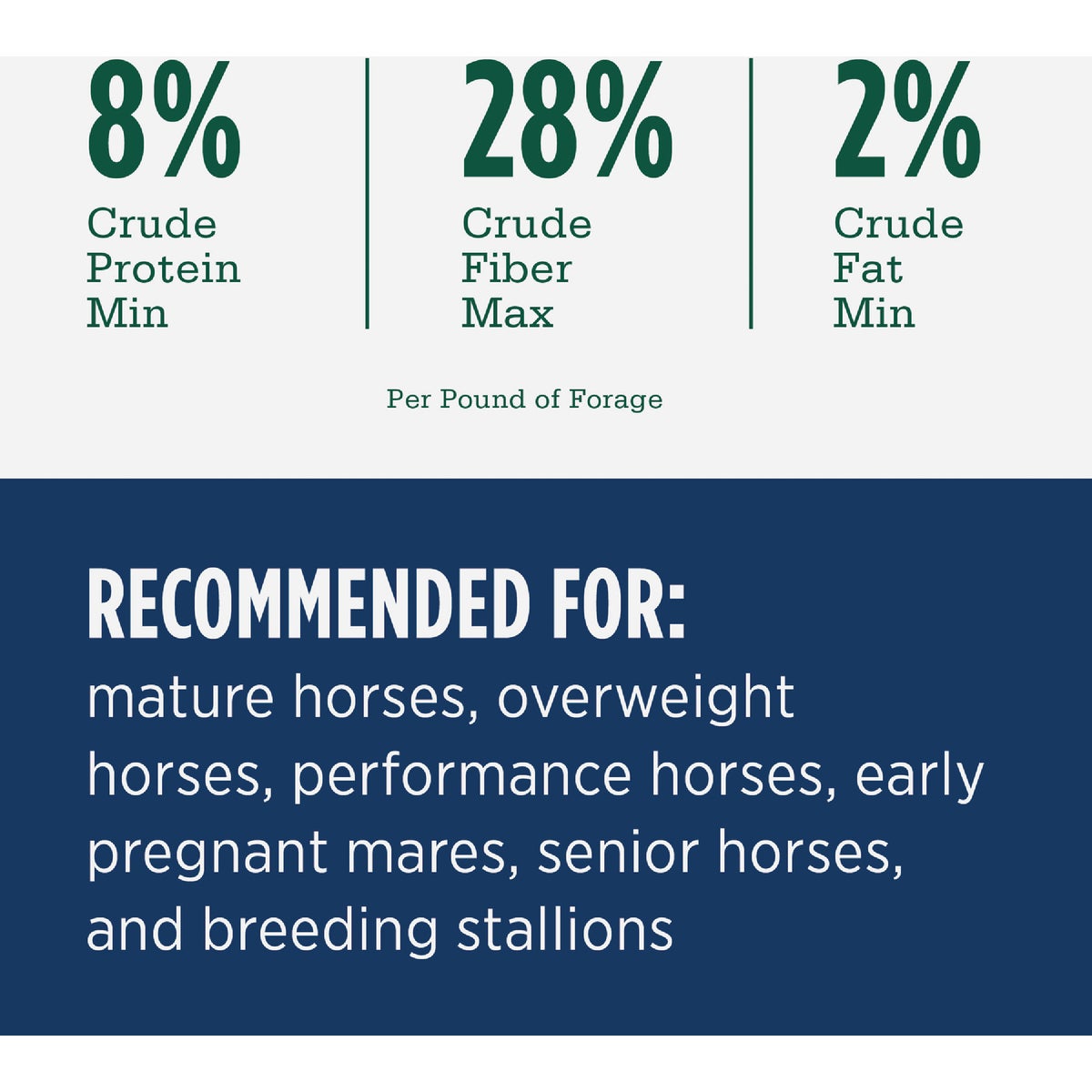 Standlee Premium Western Forage 25 Lb. Premium Timothy Grass Chopped Hay Horse Feed Image 3