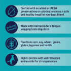 Stewart PuffPops 2.8 Oz. Bacon, Egg, & Cheese Freeze-Dried Dog Treats Image 5