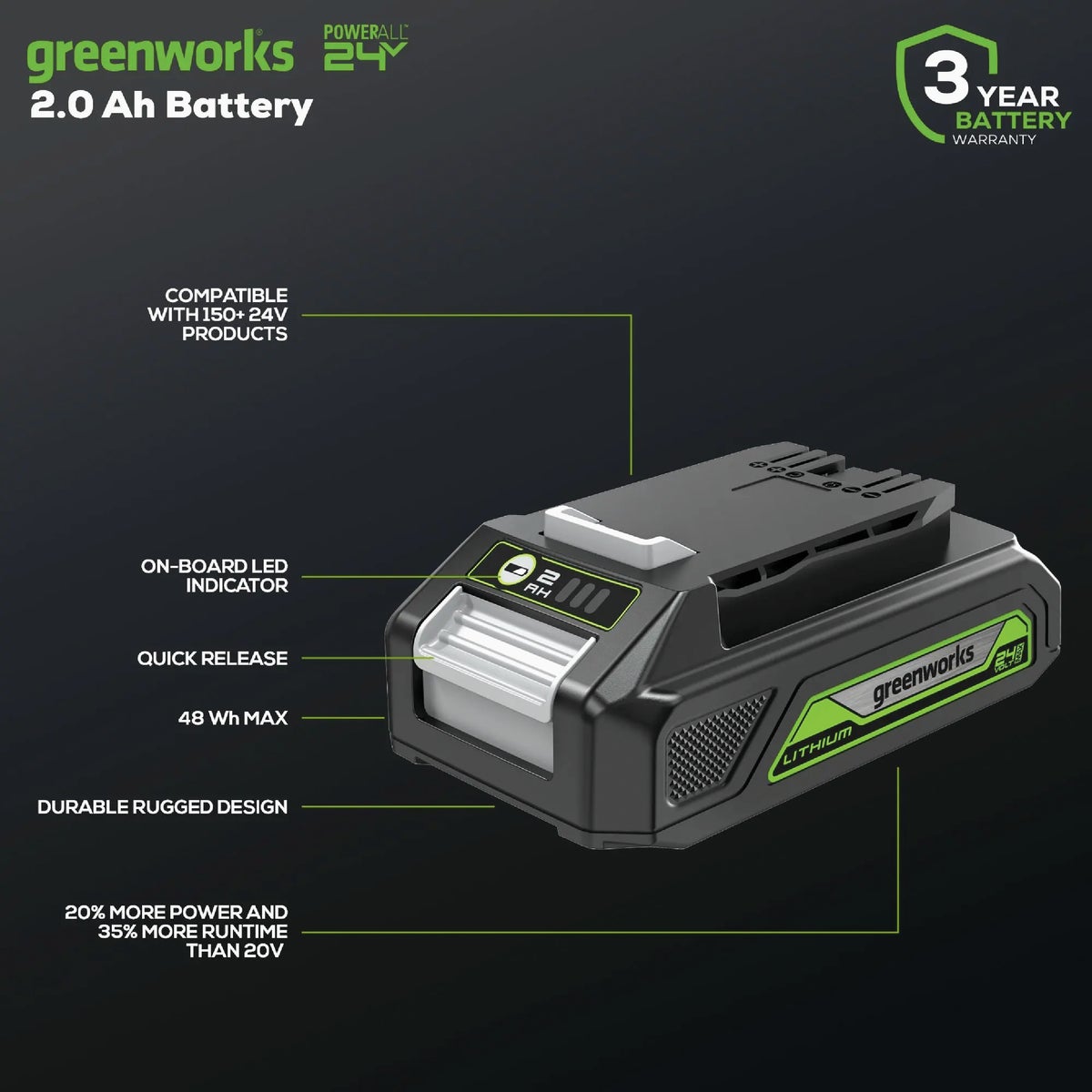 Greenworks 24V 2.0 Ah USB Battery Image 2