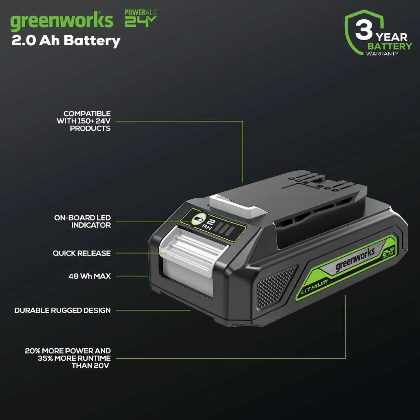 Greenworks 24V 2.0 Ah USB Battery Image 2