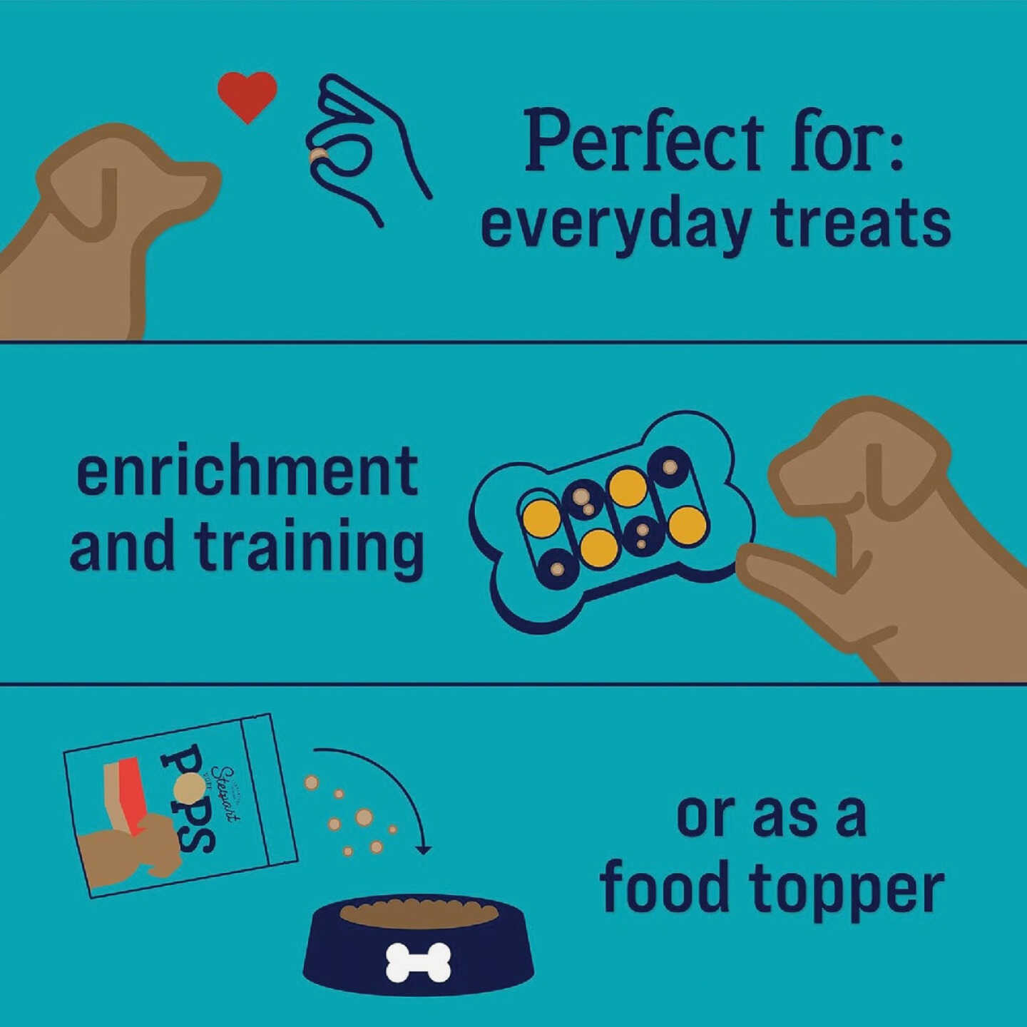 Stewart PuffPops 2.8 Oz. Bacon Cheeseburger Freeze-Dried Dog Treats Image 6