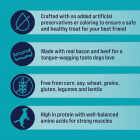 Stewart PuffPops 2.8 Oz. Bacon Cheeseburger Freeze-Dried Dog Treats Image 5