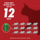 TOMCAT Disposable Bait Station Mouse Killer (4-Pack) Image 2