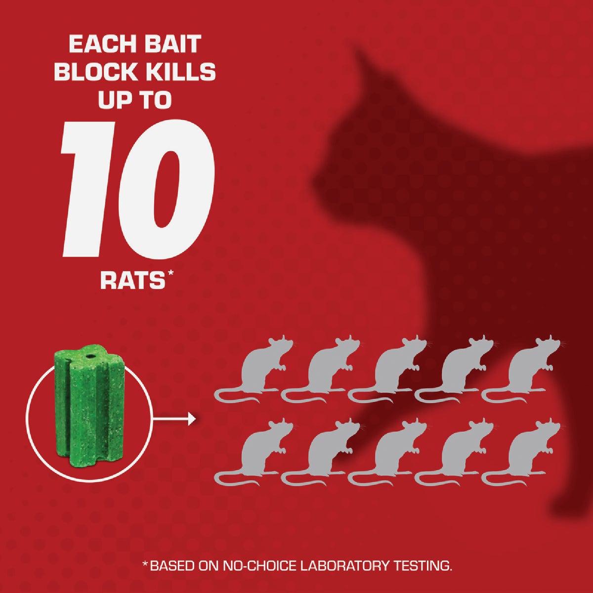 TOMCAT Disposable Bait Station Rat & Mouse Killer Image 2