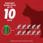 TOMCAT Disposable Bait Station Rat & Mouse Killer Image 2