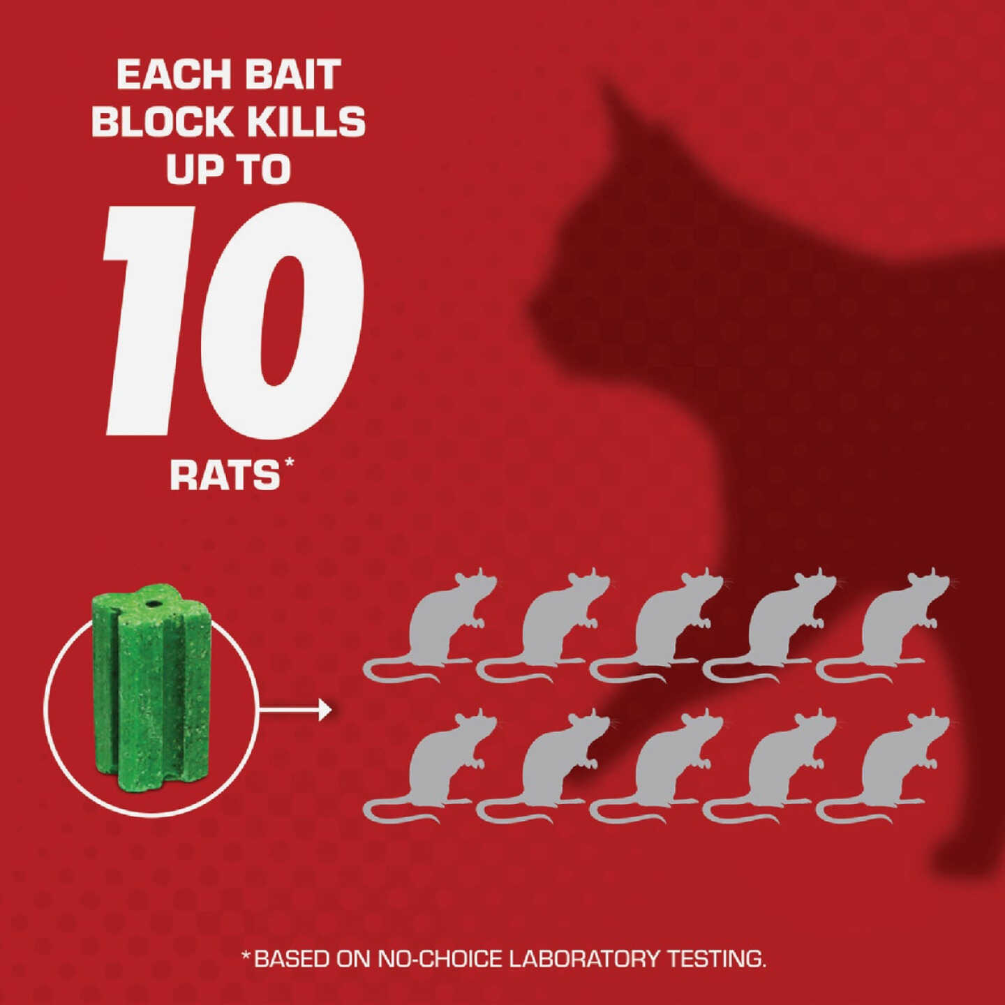 TOMCAT Disposable Bait Station Rat & Mouse Killer Image 2