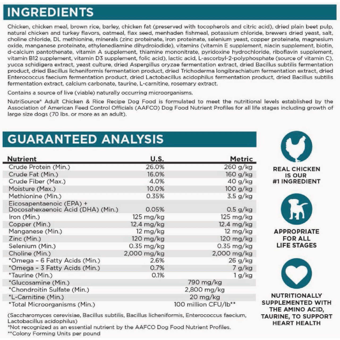 NutriSource 26 Lb. Chicken & Rice Recipe Dog Food Image 2