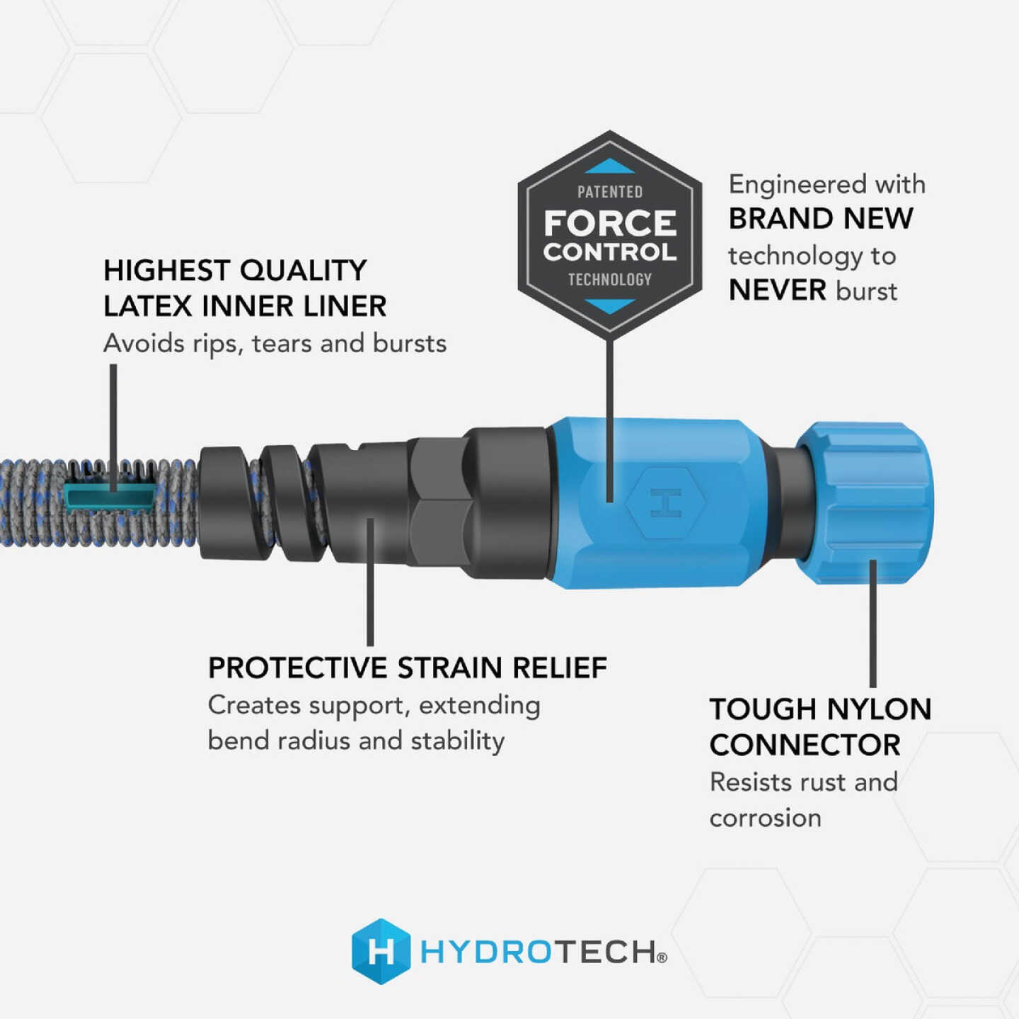 Hydrotech 5/8 In. x 25 Ft. Expandable Burst Proof Hose - Blue Image 2