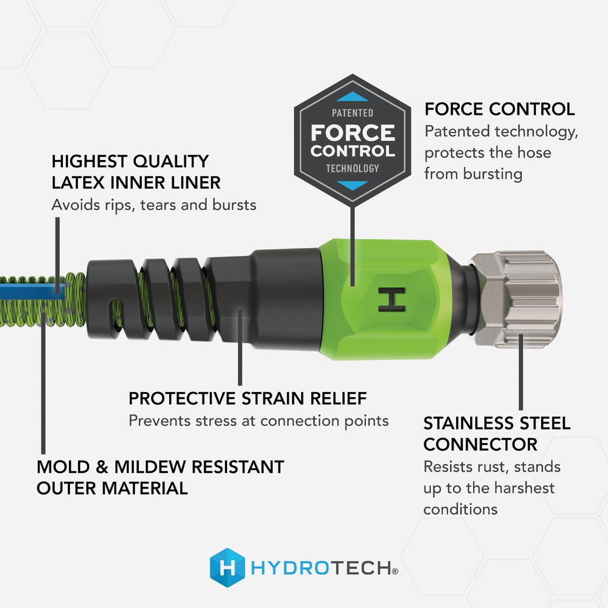 Hydrotech 3/4 In. x 50 Ft. Expandable Burst Proof Hose - Green Image 4