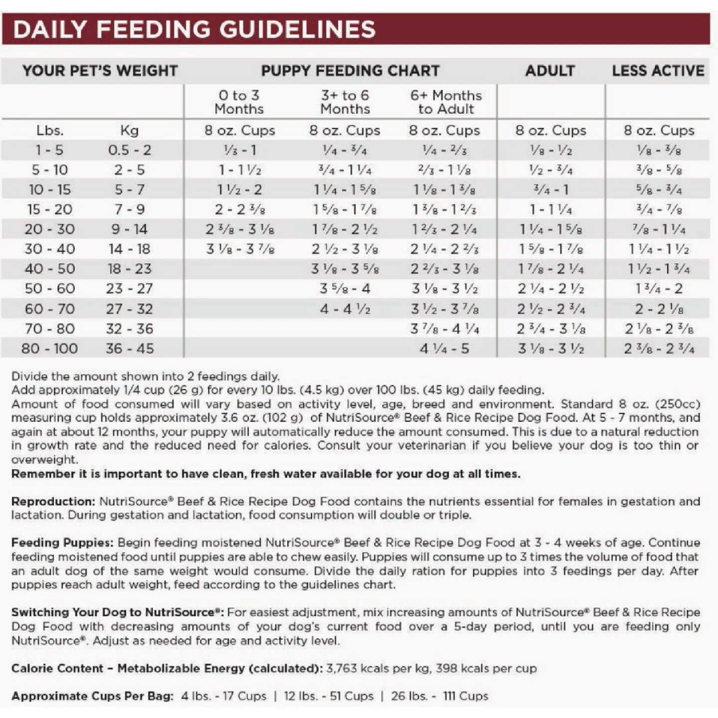NutriSource 26 Lb. Beef & Rice Recipe Dog Food Image 3