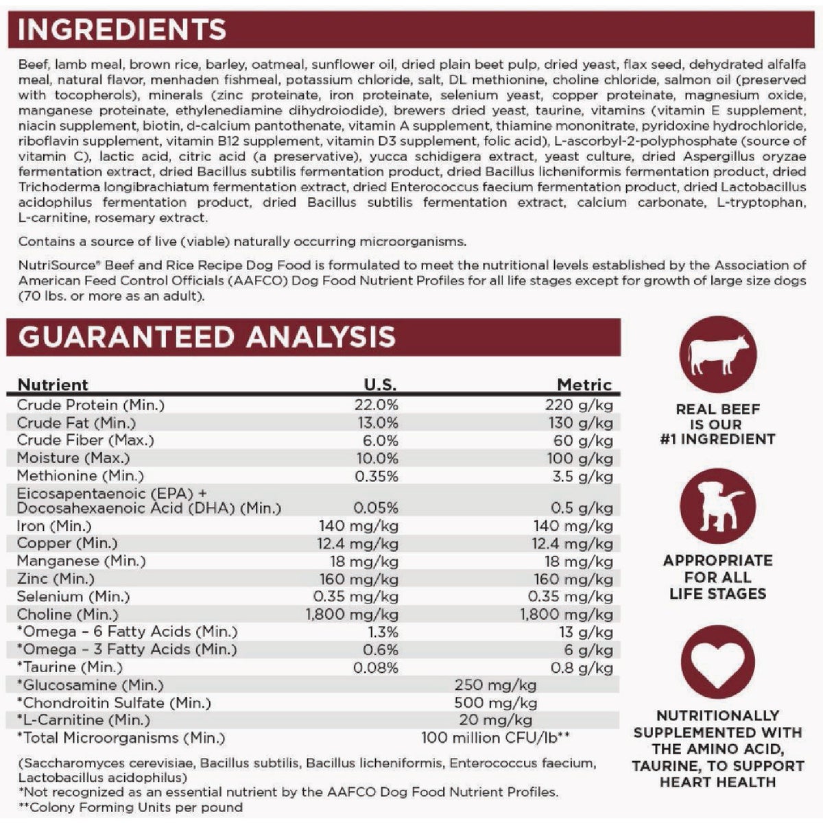 NutriSource 26 Lb. Beef & Rice Recipe Dog Food Image 2