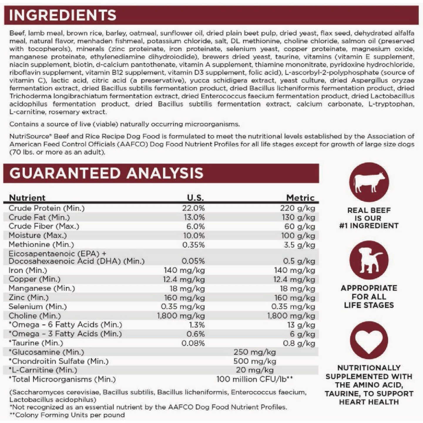 NutriSource 26 Lb. Beef & Rice Recipe Dog Food Image 2