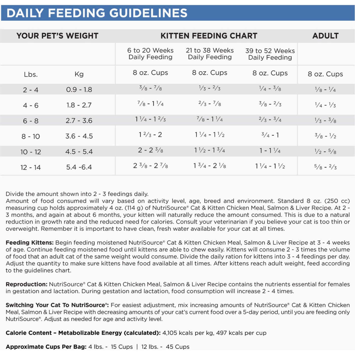 NutriSource 12 Lb. Chicken Meal, Salmon, & Liver Dry Cat & Kitten Food Image 3