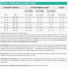 NutriSource 4 Lb. Country Select Recipe Grain Free Cat Food Image 2