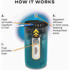 Thermacell Patio Shield 12 Hr. Glacial Blue Mosquito Repeller Image 6