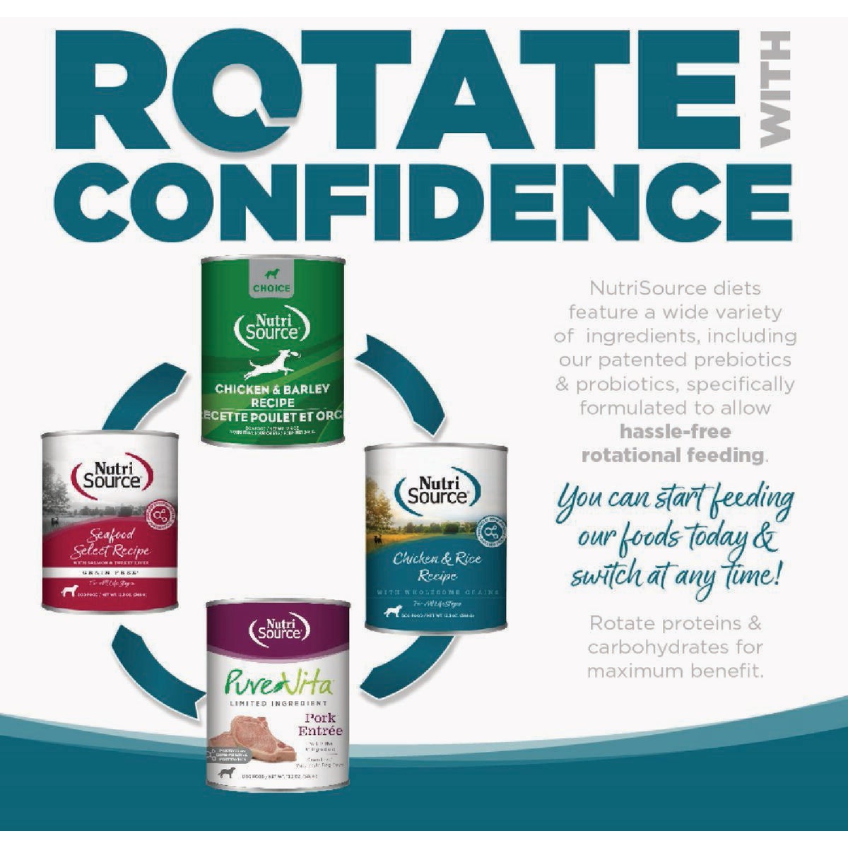 NutriSource 12.3 Oz. Lamb & Rice Formula Wet Dog Food Image 4