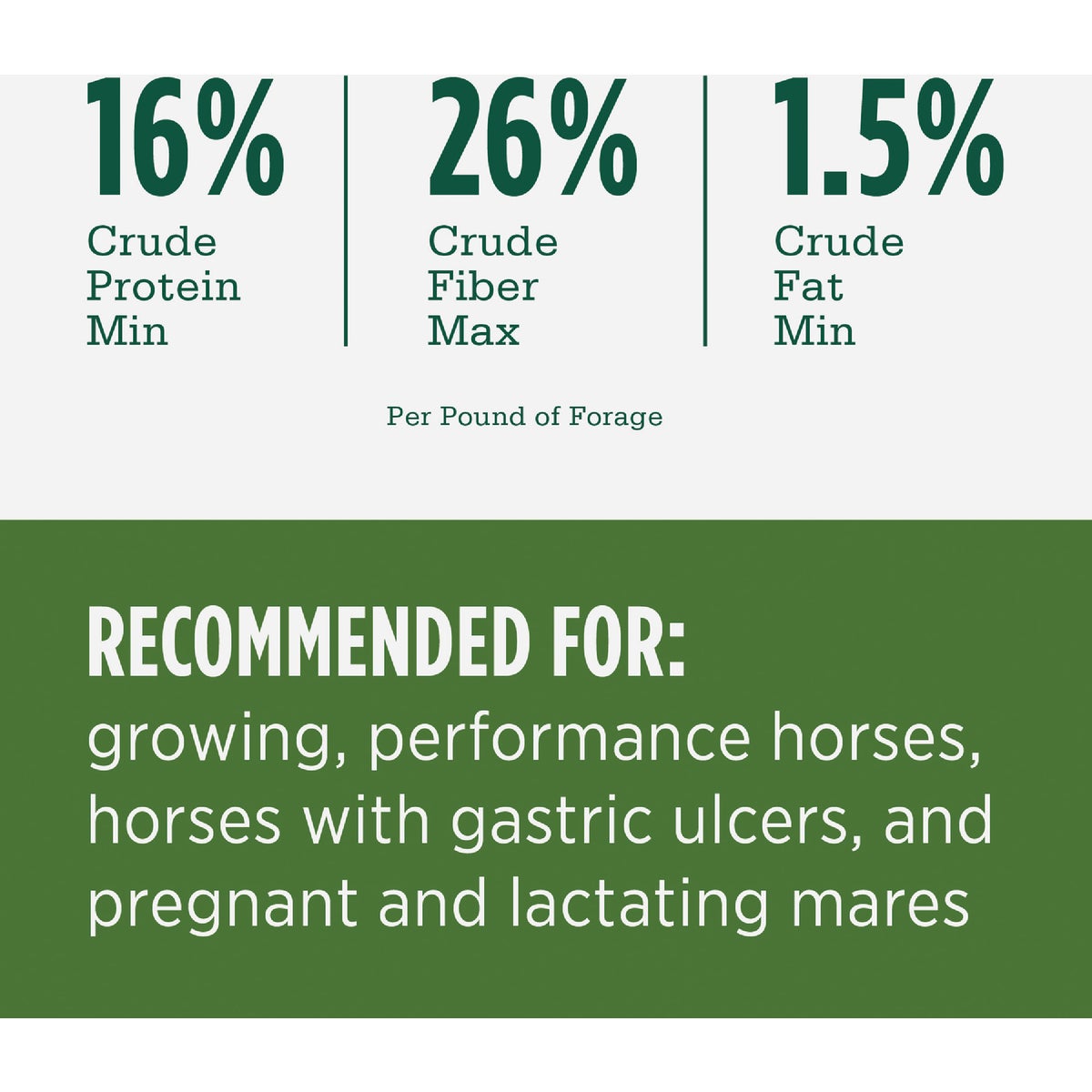 Standlee Premium Western Forage 40 Lb. Premium Alfalfa Cubes Image 3