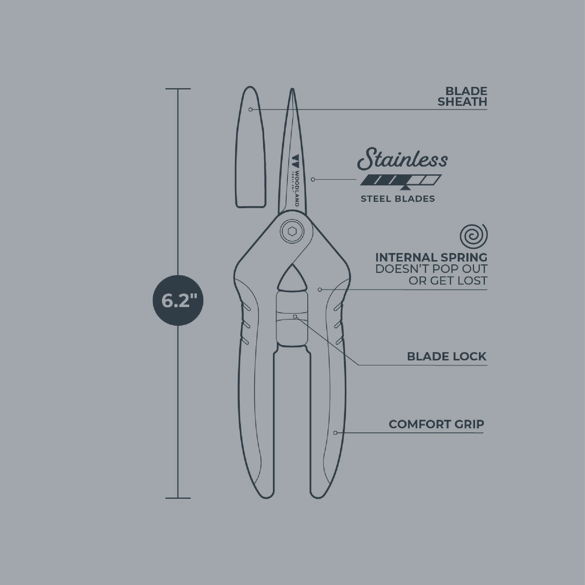 Woodland 6.25 In. Heavy Duty Nano-Tip Snip Image 4