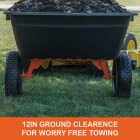 Agri-Fab 18 Cu ft. 1,000 Lb. Poly Swivel Steel Tow-Behind Dump Cart Image 2