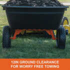 Agri-Fab 18 Cu ft. 1,000 Lb. Poly Swivel Steel Tow-Behind Dump Cart Image 2