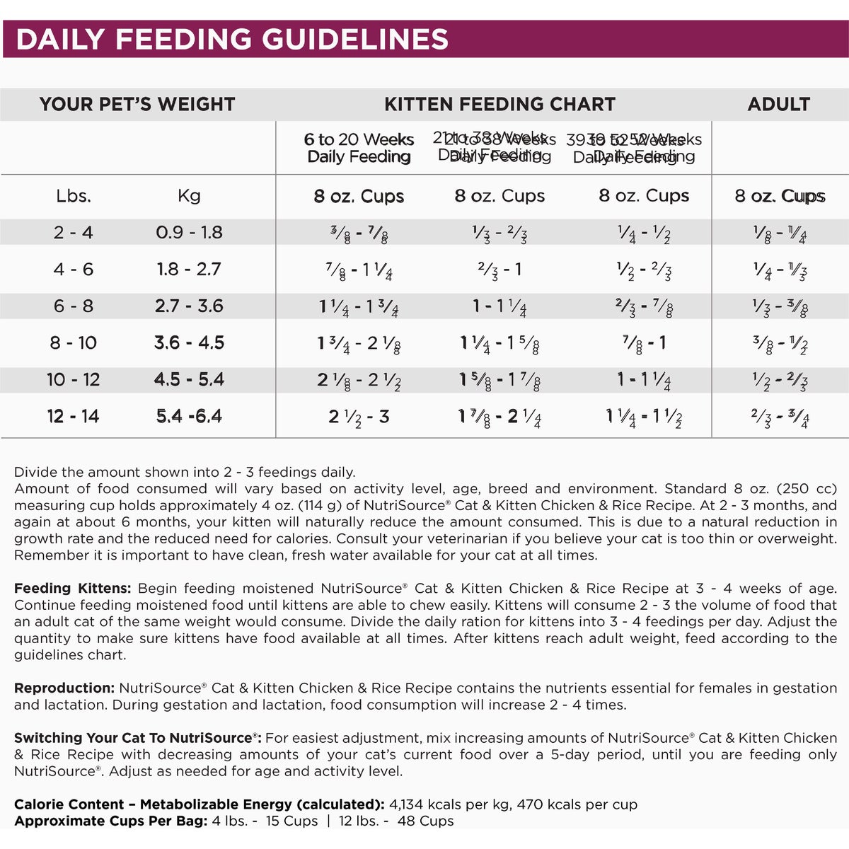 NutriSource 4 Lb. Chicken & Rice Dry Cat & Kitten Food Image 5