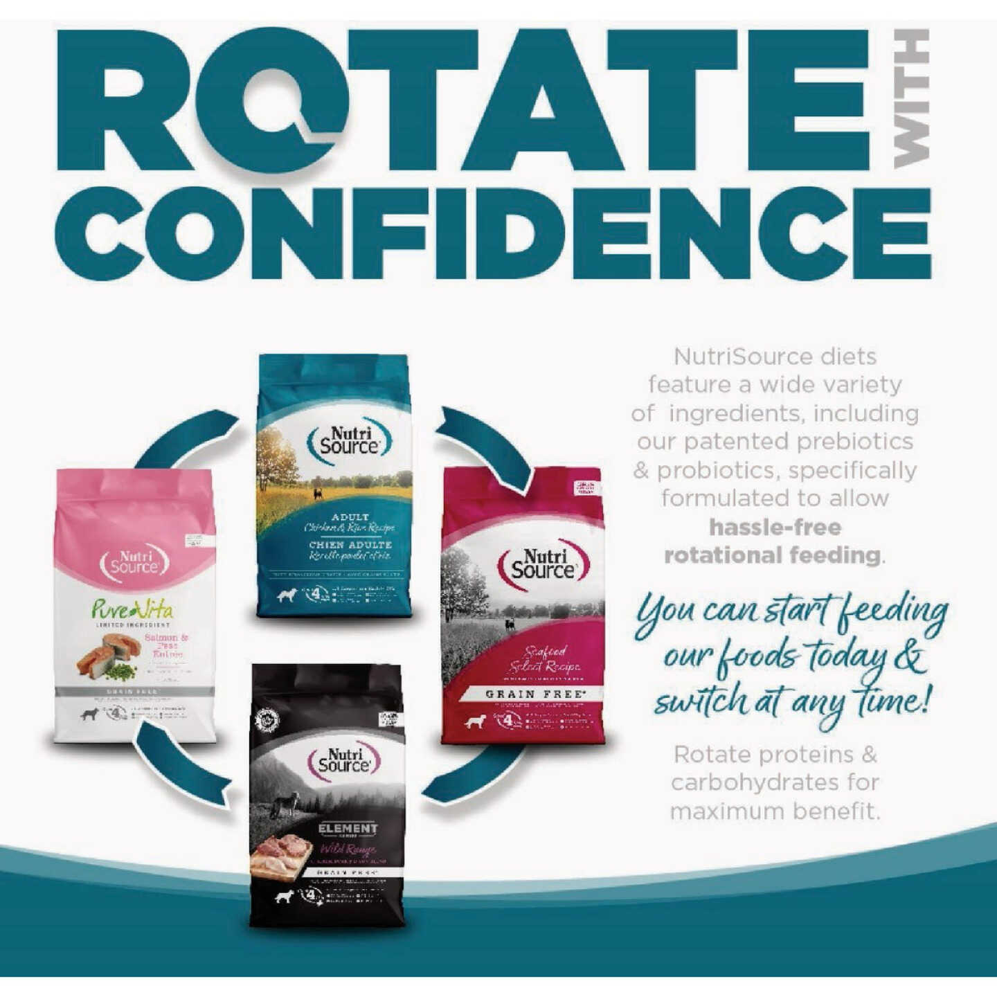 NutriSource 26 Lb. Trout & Rice Recipe Dog Food Image 5