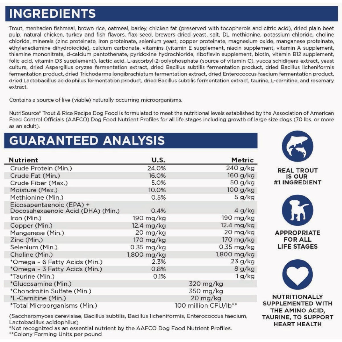 NutriSource 26 Lb. Trout & Rice Recipe Dog Food Image 3