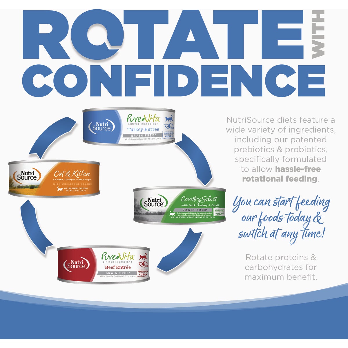 NutriSource 5.5 Oz. Chicken, Turkey, Lamb & Fish Recipe Cat & Kitten Food Image 2