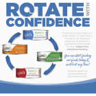 NutriSource 5.5 Oz. Chicken, Turkey, Lamb & Fish Recipe Cat & Kitten Food Image 2