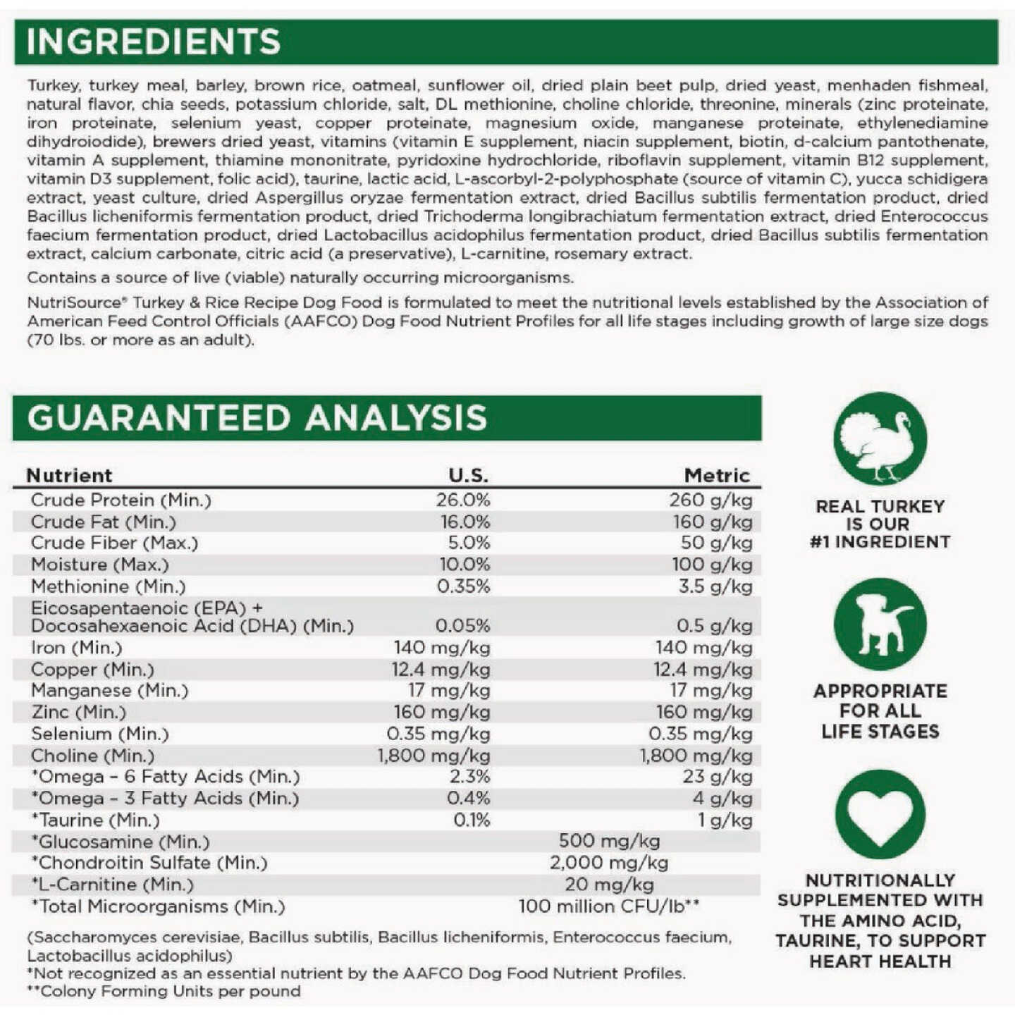 NutriSource 26 Lb. Turkey & Rice Recipe Dog Food Image 3