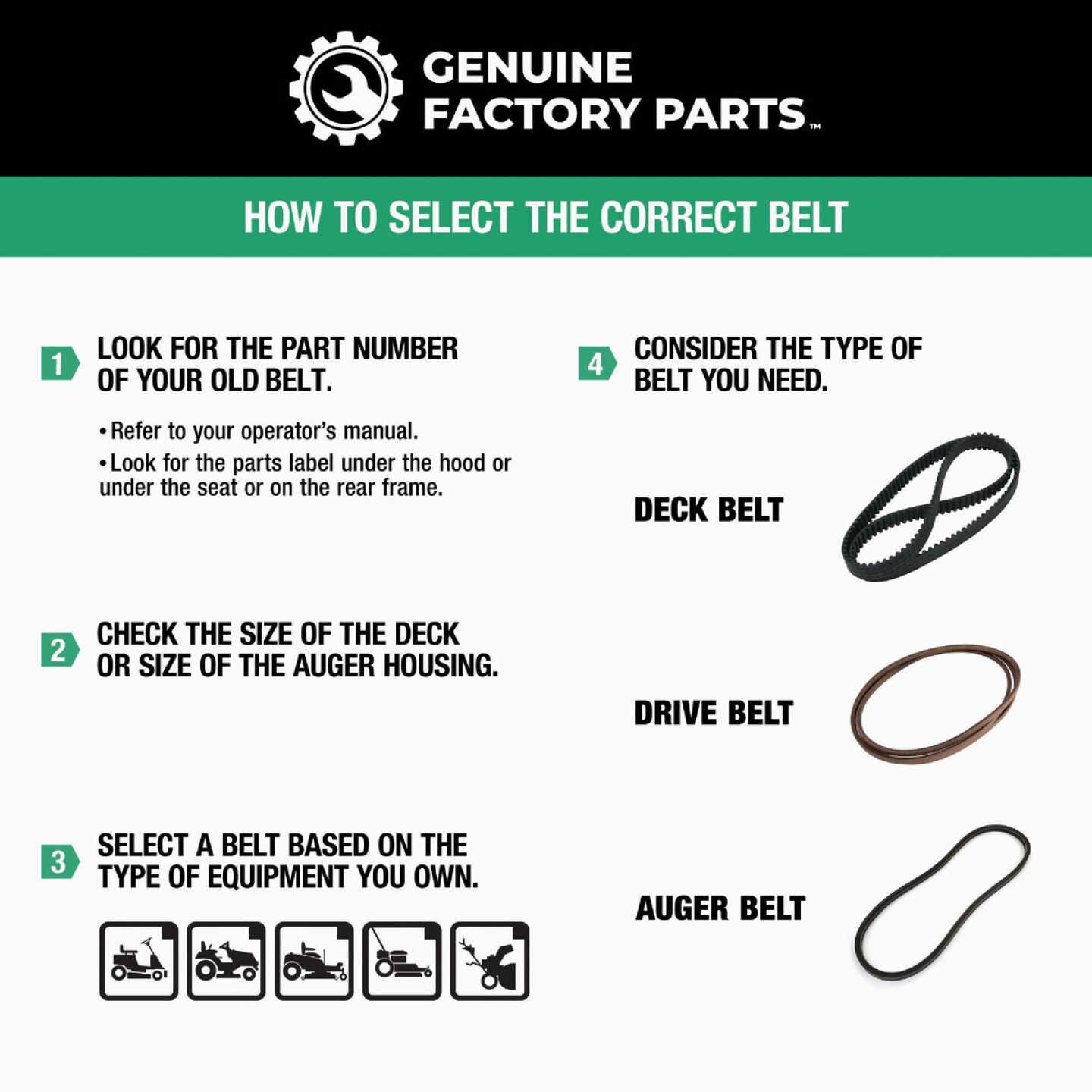 Genuine Factory Parts 38, 42 & 46 In. Deck Drive Belt For 6 & 7-Speed Lawn Tractors Image 4