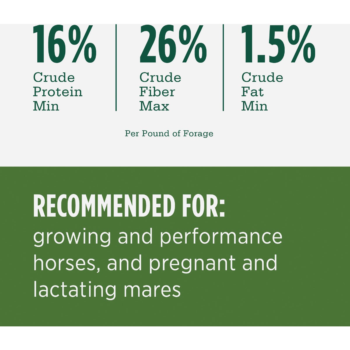 Standlee Premium Western Forage 40 Lb. Premium Alfalfa Pellets Image 3
