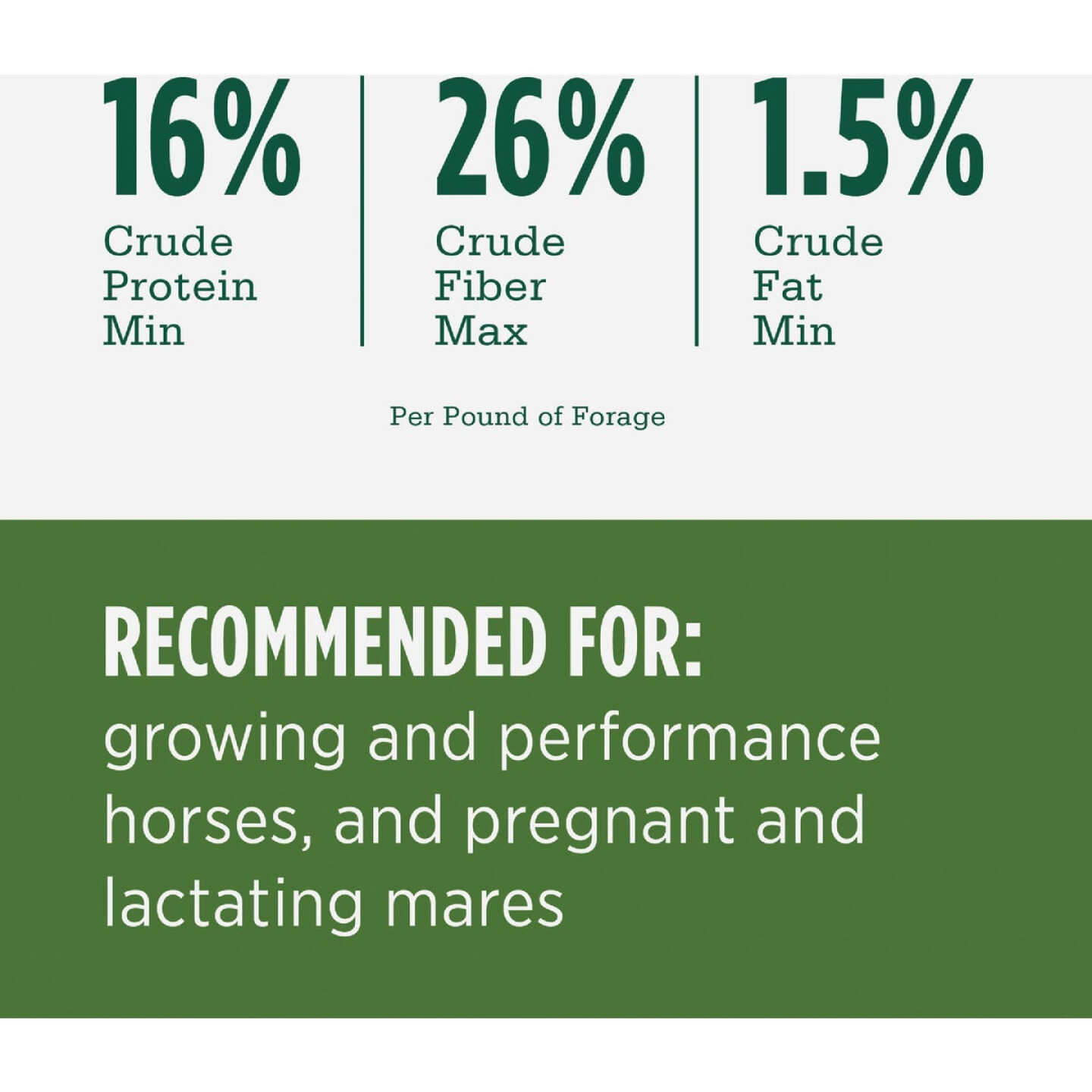 Standlee Premium Western Forage 40 Lb. Premium Alfalfa Pellets Image 3