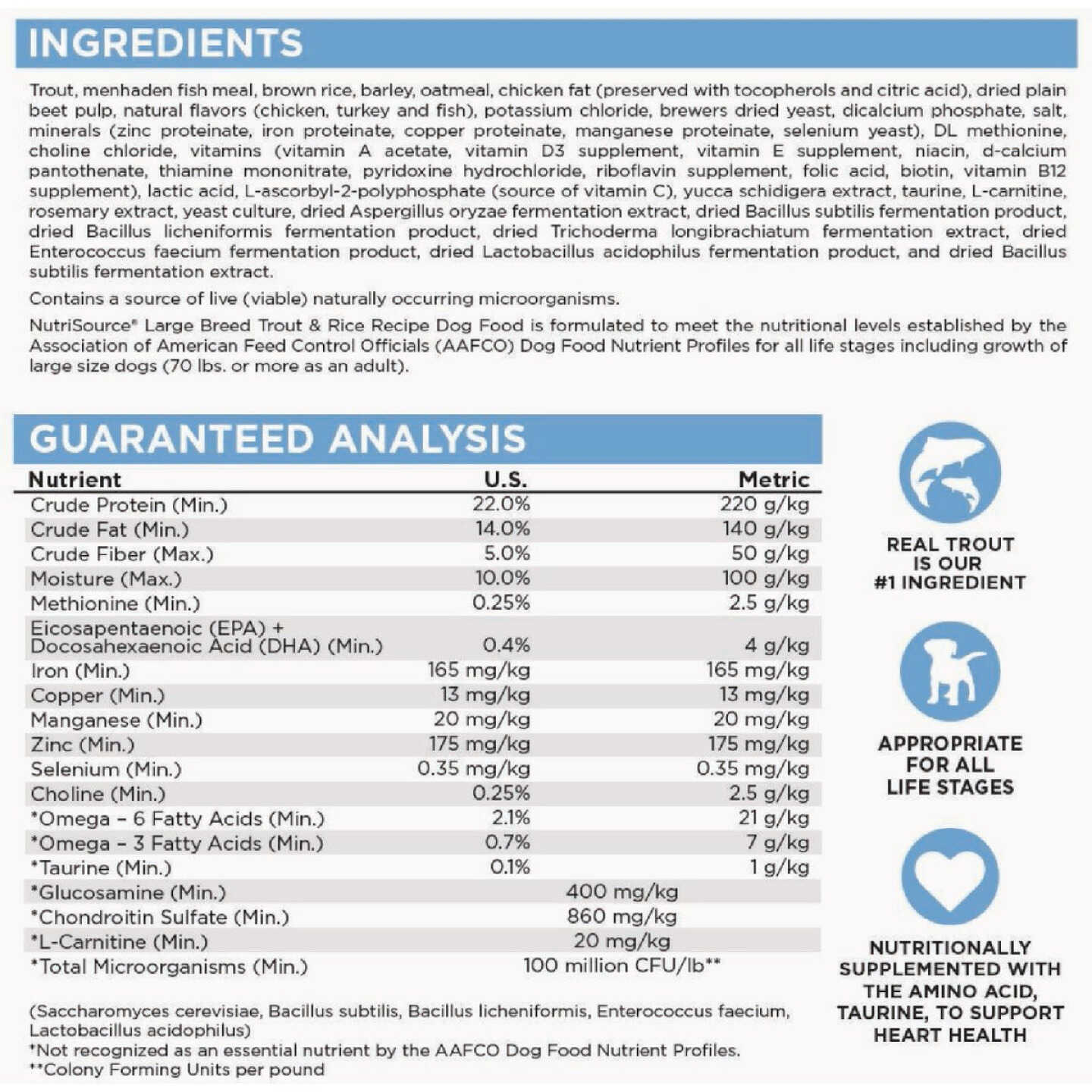 NutriSource 26 Lb. Trout & Rice Recipe Large Breed Dog Food Image 2