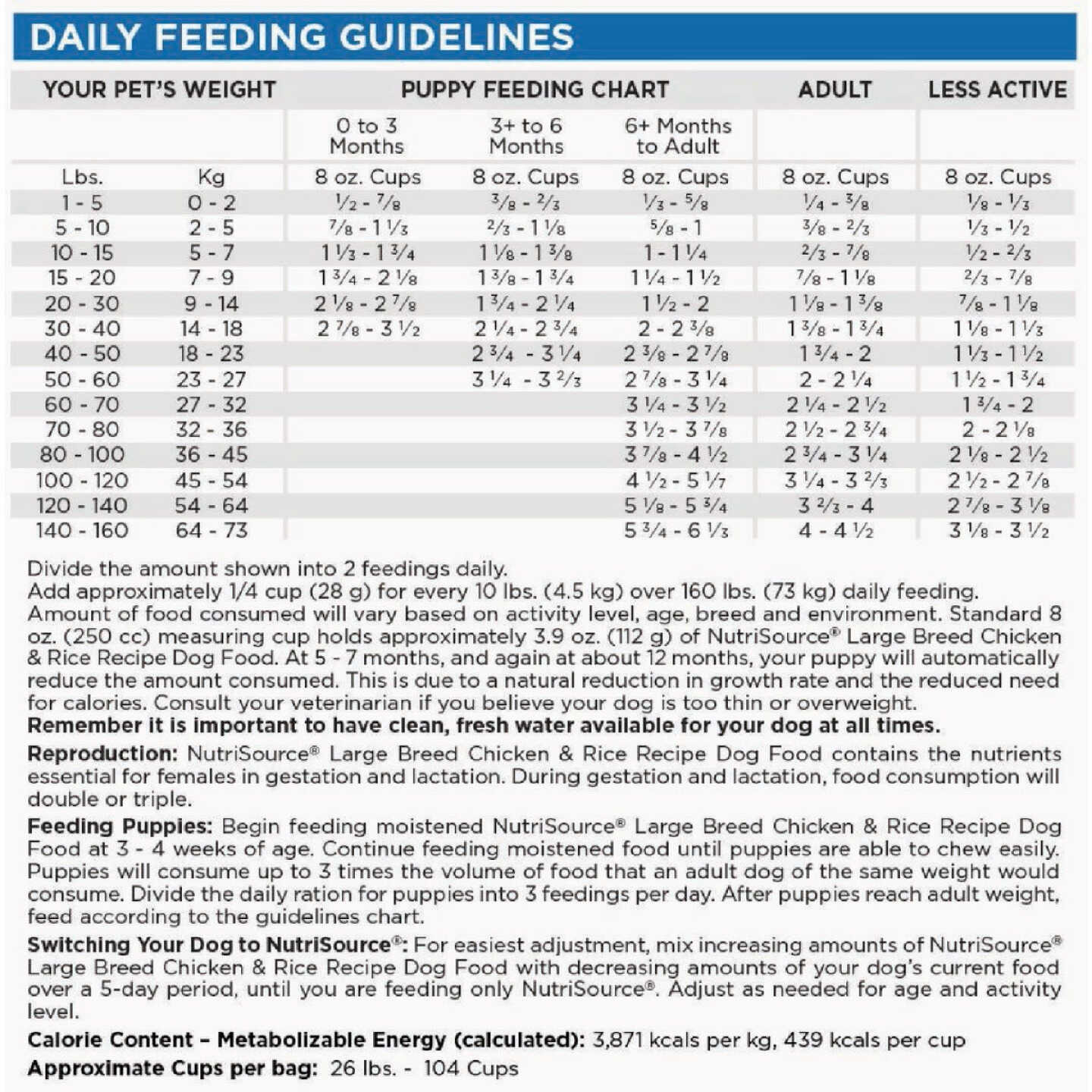NutriSource 26 Lb. Chicken & Rice Recipe Large Breed Dog Food Image 3