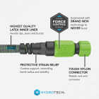 Hydrotech 5/8 In. x 50 Ft. Expandable Burst Proof Hose - Green Image 2