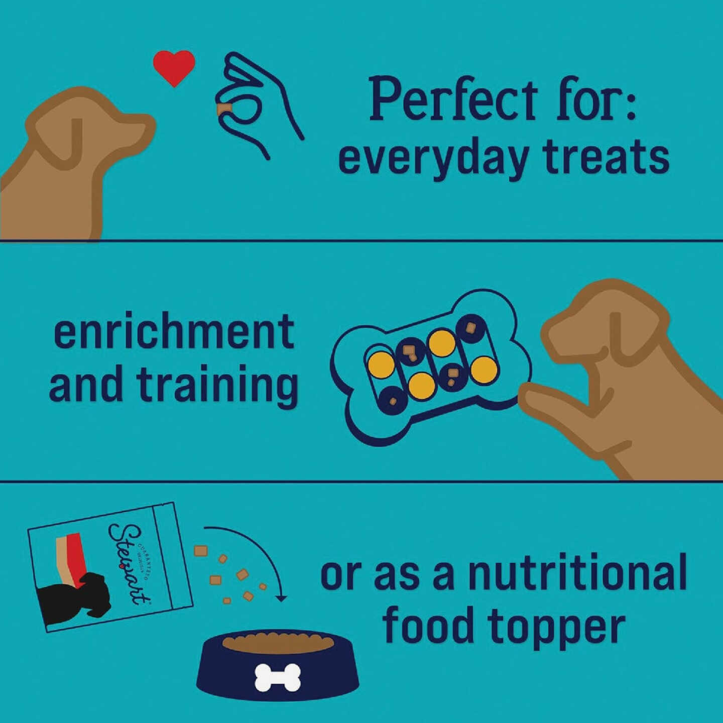 Stewart 16 Oz. Freeze-Dried Beef Liver Dog Treats Image 6