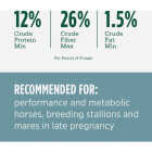 Standlee Premium Western Forage 40 Lb. Premium Alfalfa & Timothy Pellets Image 3